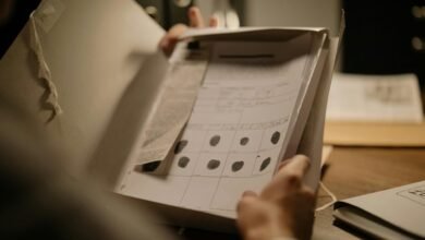 hidden identity security report